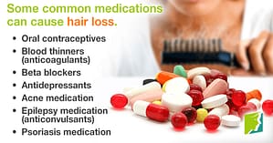 Medications and Hair Loss